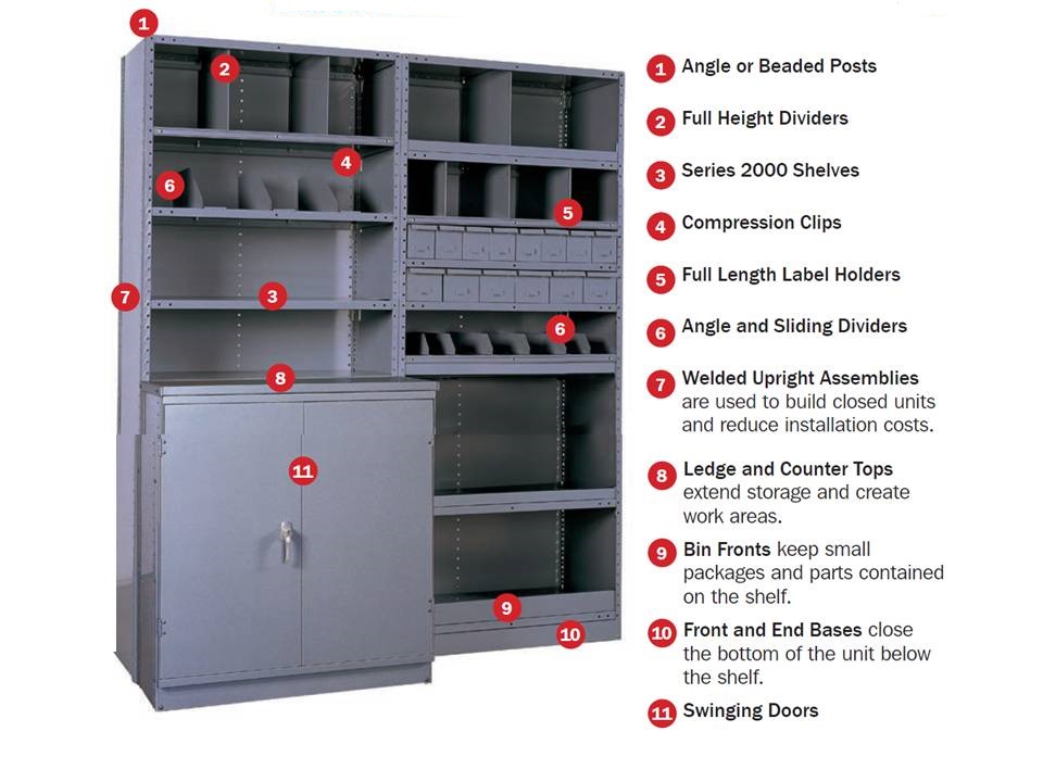 Industrial Clip Shelving